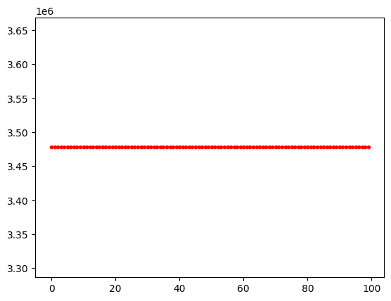 <Figure size 640x480 with 1 Axes>
