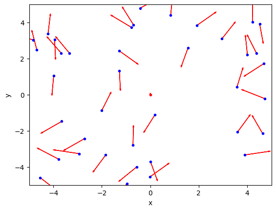 <Figure size 640x480 with 1 Axes>