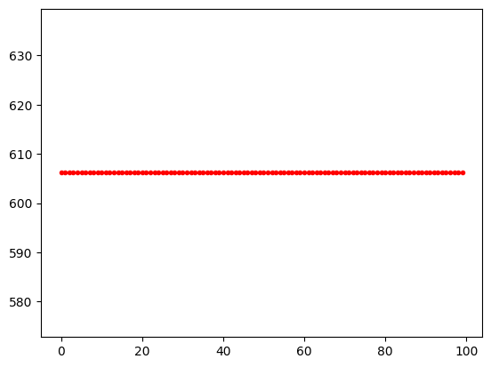 <Figure size 640x480 with 1 Axes>